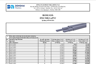 Bảng giá